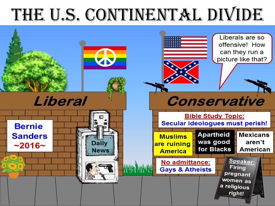 "U.S. Continental Divide." 