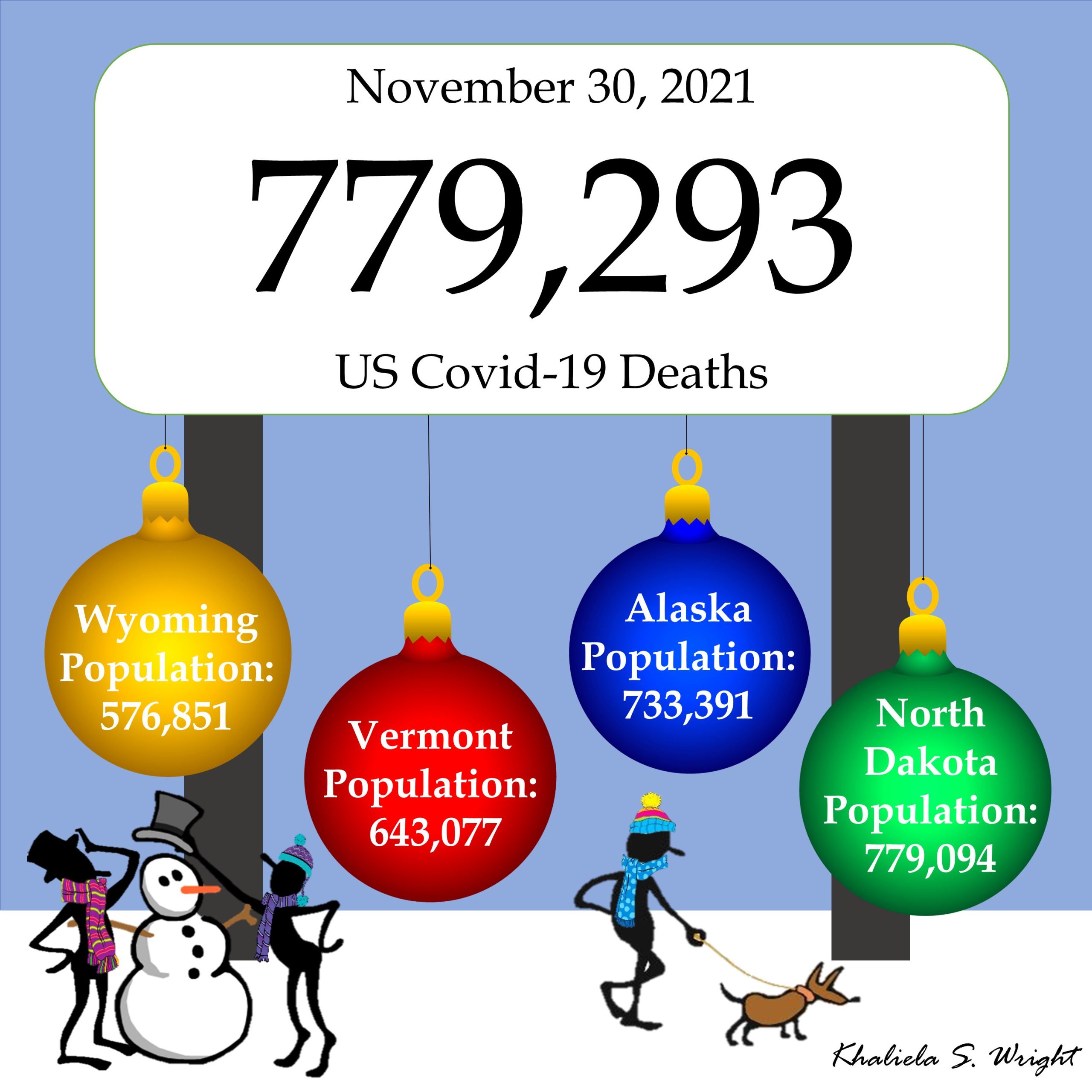 Holiday Death Toll